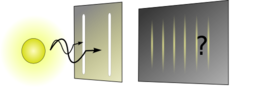 Light Interference Pattern