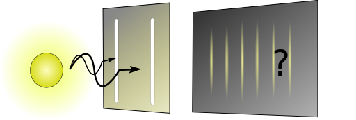 Light Interference Pattern