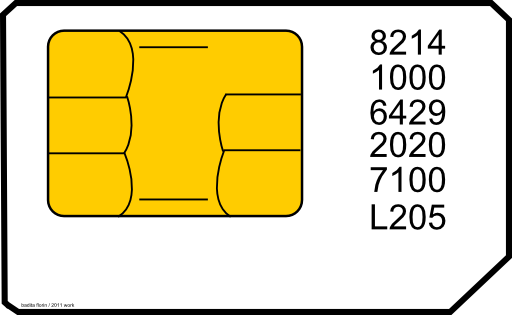 Sim Card