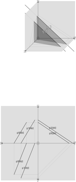 Two Parallel Straight Lines Zwei Parallele Geraden