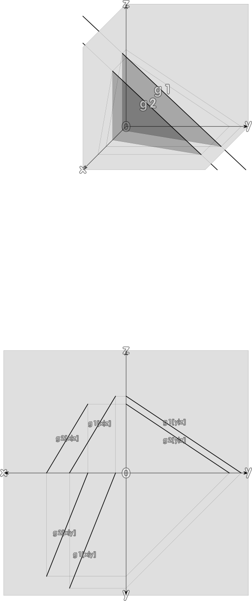 Two Parallel Straight Lines Zwei Parallele Geraden