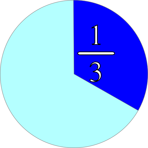 Part And Fraction 1 3