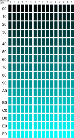 Shades Of Cyan