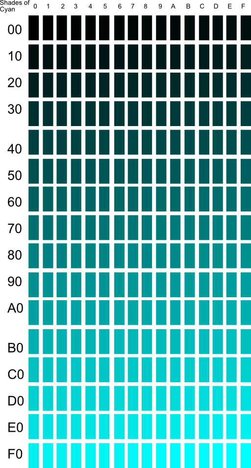 Shades Of Cyan