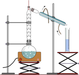 Fractional Distillation