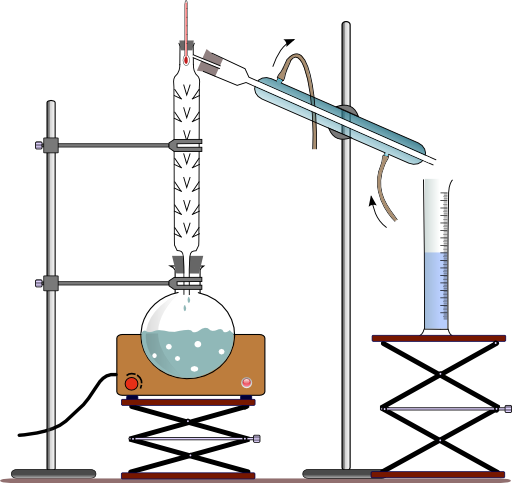 Fractional Distillation