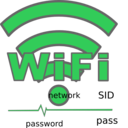 download Wifi clipart image with 135 hue color