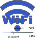 download Wifi clipart image with 225 hue color