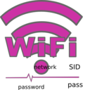 download Wifi clipart image with 315 hue color