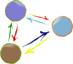 Abstracted Group Interaction 2