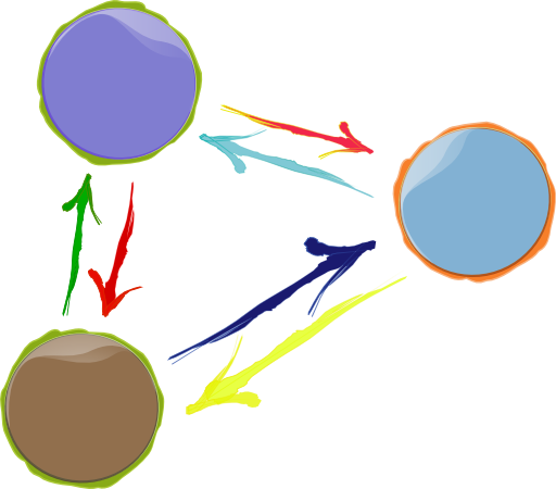 Abstracted Group Interaction 2