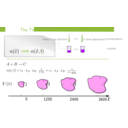 download Presentation Slide clipart image with 90 hue color