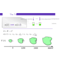 download Presentation Slide clipart image with 270 hue color
