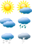 Weather Symbols