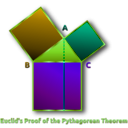 download Euclids Pythagorean Theorem Proof Remix clipart image with 45 hue color