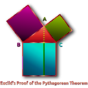 download Euclids Pythagorean Theorem Proof Remix clipart image with 315 hue color