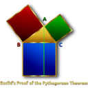 download Euclids Pythagorean Theorem Proof Remix clipart image with 0 hue color