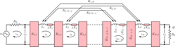 Lowpass Prototype Source Load To Inner Resonator Coupling L