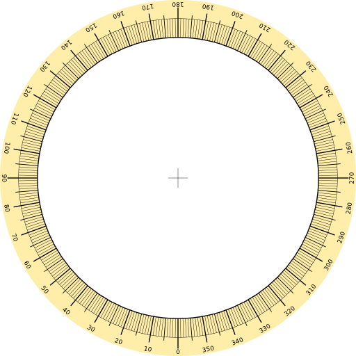 Azimuth Scale