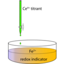 download Redox Titration Apparatus Of Ferrous Ions By Ceric Ions clipart image with 45 hue color