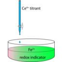 download Redox Titration Apparatus Of Ferrous Ions By Ceric Ions clipart image with 135 hue color