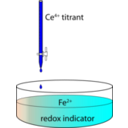 download Redox Titration Apparatus Of Ferrous Ions By Ceric Ions clipart image with 180 hue color