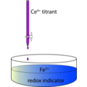 download Redox Titration Apparatus Of Ferrous Ions By Ceric Ions clipart image with 225 hue color