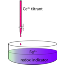 download Redox Titration Apparatus Of Ferrous Ions By Ceric Ions clipart image with 270 hue color
