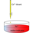 Redox Titration Apparatus Of Ferrous Ions By Ceric Ions