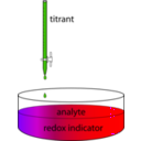 download Redox Titration Using Indicator clipart image with 270 hue color