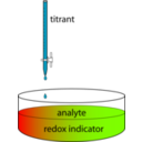 Redox Titration Using Indicator