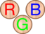Rgb Barrels