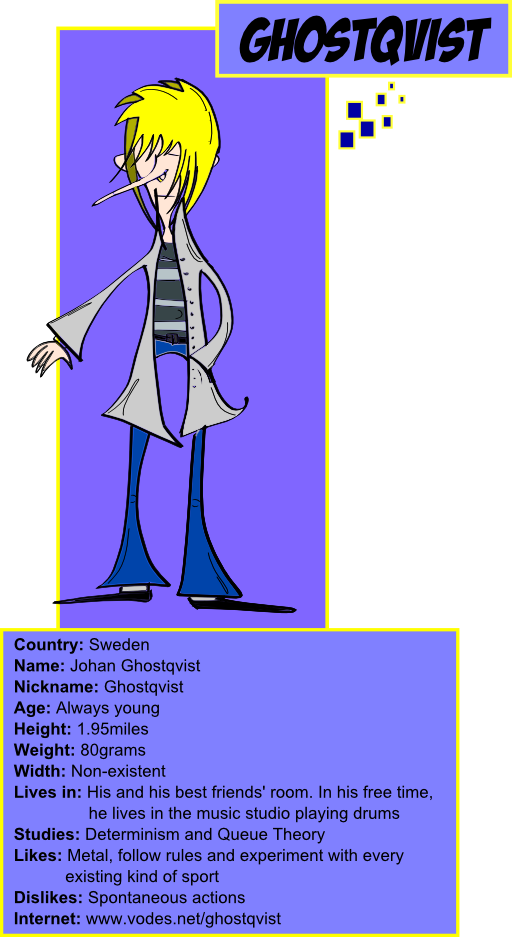 Ghostqvist