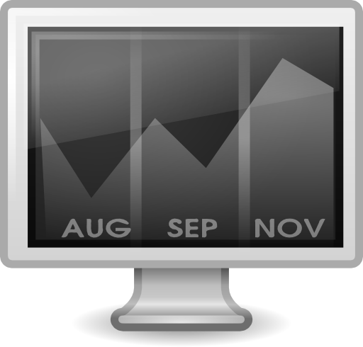 Computer Chart