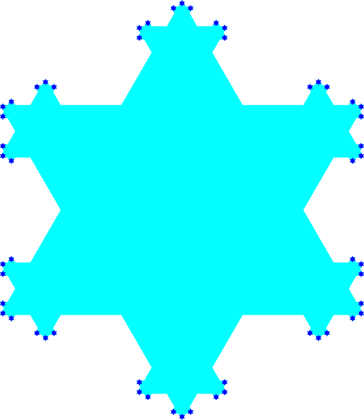 Koch Flake Fractal