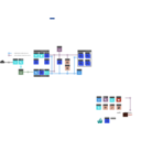 download Openstack Cloud Security Architecture clipart image with 180 hue color