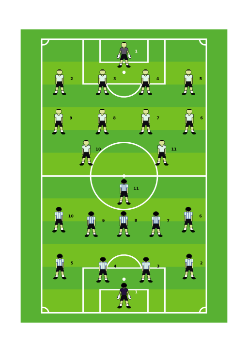 Soccer Field