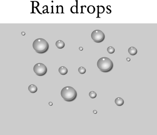 Raindrops