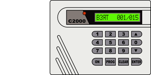 Alarm System S2000