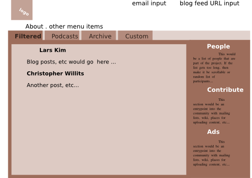 Basic Website Layout