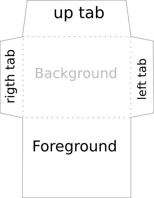 Envelope Template