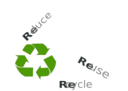Reduce Re Use Recycle