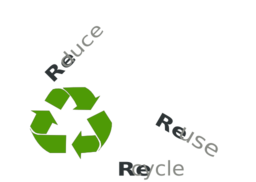 Reduce Re Use Recycle