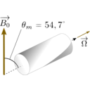 download Ssnmr Spinning Rotor clipart image with 45 hue color