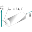 download Ssnmr Spinning Rotor clipart image with 180 hue color