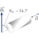 download Ssnmr Spinning Rotor clipart image with 225 hue color