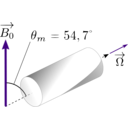 download Ssnmr Spinning Rotor clipart image with 270 hue color