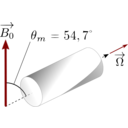 Ssnmr Spinning Rotor