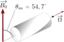 Ssnmr Spinning Rotor