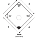 58294main The Brain In Space Page 102 Navigating Without Cues Diamond Experiment